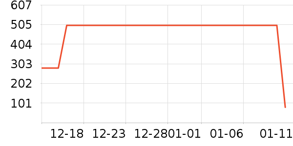 ��о/����/��ͷ��ʷ�۸�