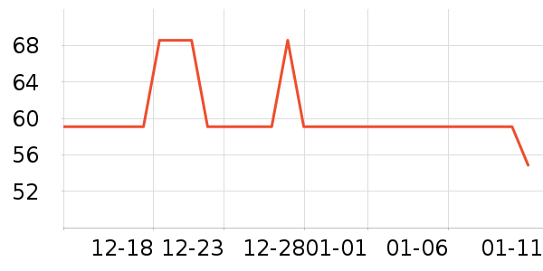 ����ͯ��滭������ʷ�۸�