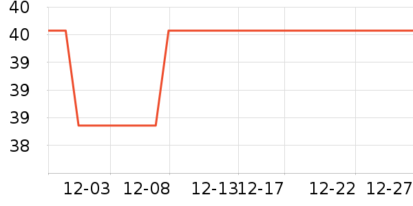 �̾��ܶ�������ʷ�۸�