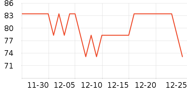 �����ǳ���������Ʒ��ʷ�۸�