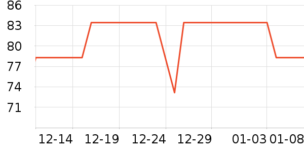 �����ǳ���������Ʒ��ʷ�۸�