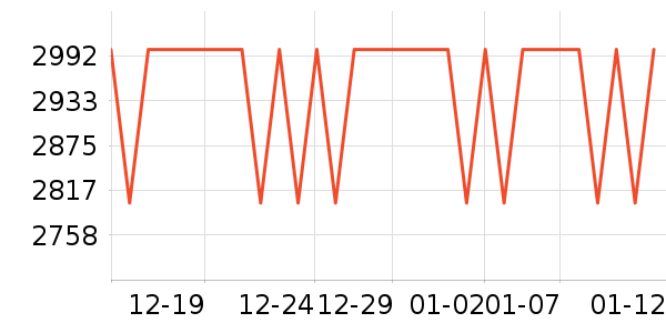 �Ͽ�ٯ���г���ʷ�۸�