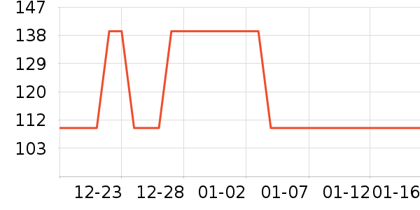 ���Ƕ��˶�ͯ�˶�Ь��ʷ�۸�