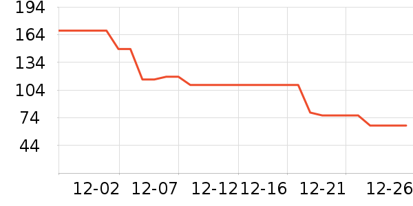 ɽķ���峵����/ӣ����ʷ�۸�