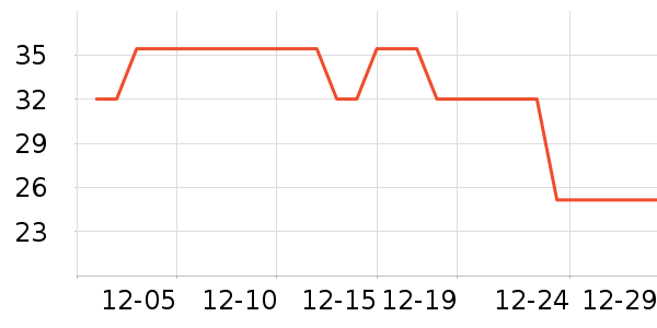 ��ɫ������ƽ�������ʷ�۸�