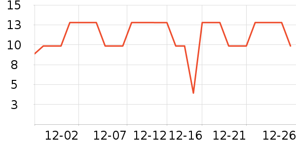 ����Ʒ�ƹ���/����/������ʷ�۸�