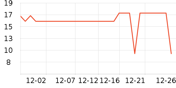 ǧζ��������ʷ�۸�