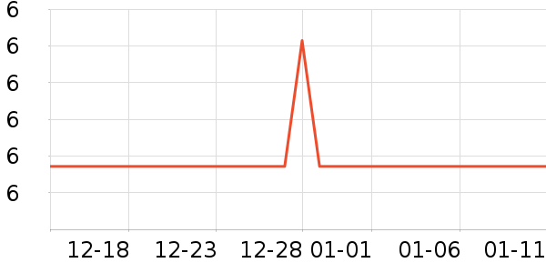 ����ϱ�ʪֽ��/��˪ֽ��ʷ�۸�