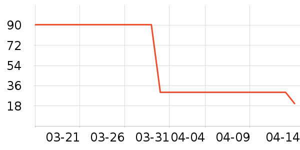 ��Ӥ����ͯ��װ��ʷ�۸�