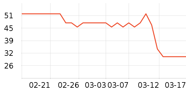 �Ƿ�����/�̲���ʷ�۸�