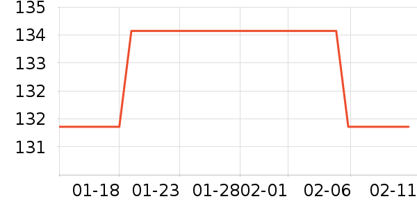 ������è��ʳ��ʷ�۸�