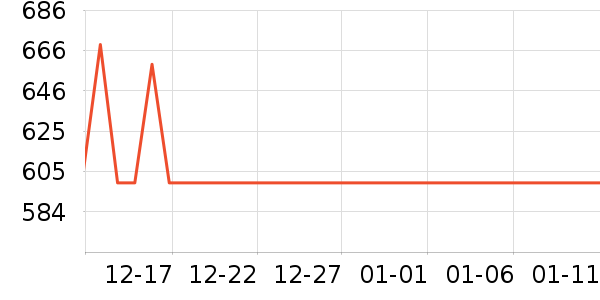 ���������ײ���ʷ�۸�