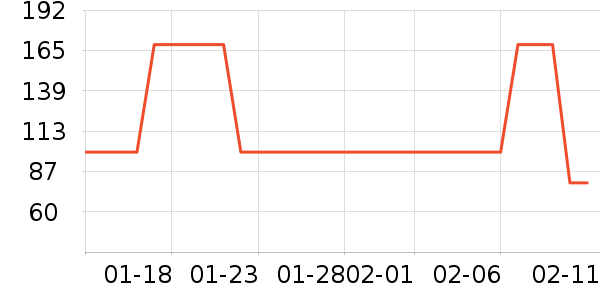 ��¹T����ʷ�۸�