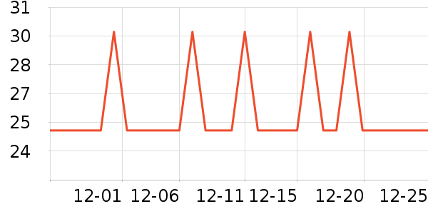 ����ݯ��������ʷ�۸�