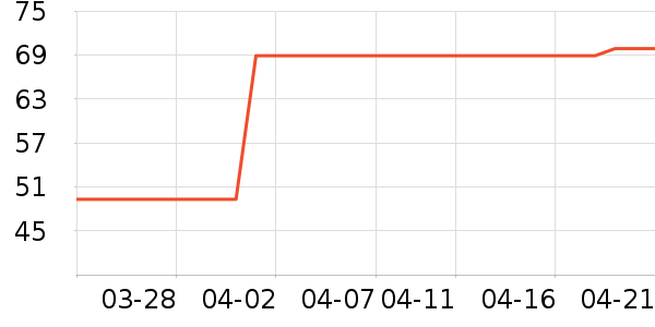 �ǵ��˶�Ь��ʷ�۸�