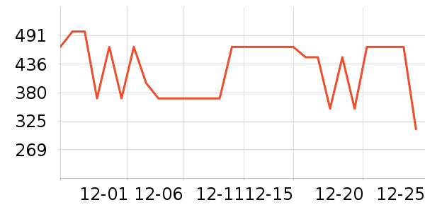 ��·�����п���ʷ�۸�