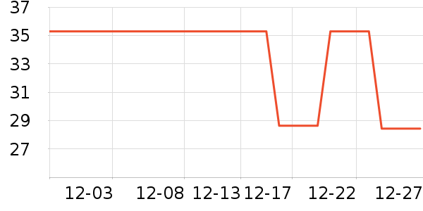 ˹����ά����/������/����п����ʷ�۸�