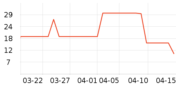 ˮ��ʿ���������ʷ�۸�