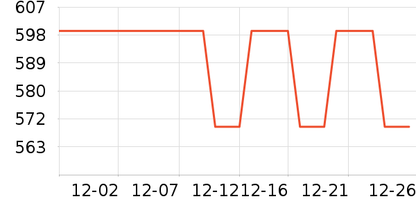 �ڽ�AOC��ʾ����ʷ�۸�