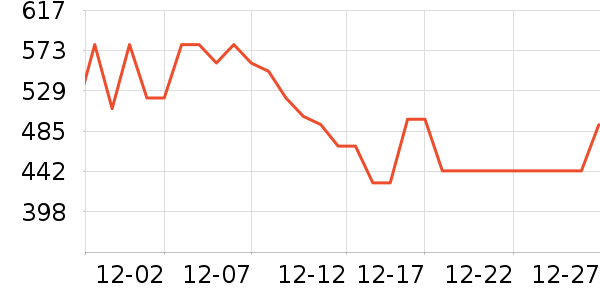 �����ֿ���ը����ʷ�۸�