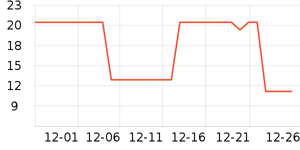 Lnieerʱ�н�ָ/������ʷ�۸�