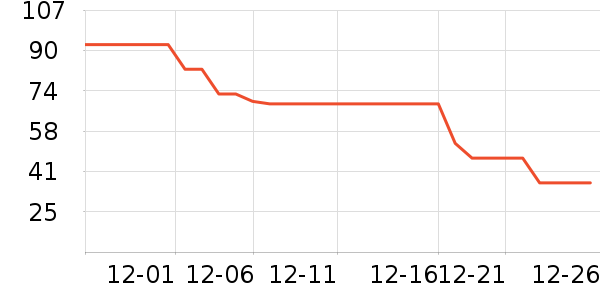 ɽķ���峵����/ӣ����ʷ�۸�