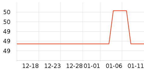 ��ʿ���Я/�ƶ���Դ��ʷ�۸�