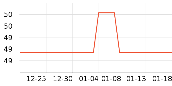 ��ʿ���Я/�ƶ���Դ��ʷ�۸�