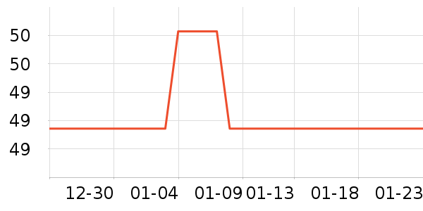 ��ʿ���Я/�ƶ���Դ��ʷ�۸�