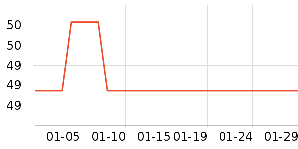 ��ʿ���Я/�ƶ���Դ��ʷ�۸�