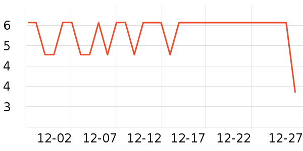 ����Ʒ�Ƴ�������������ʷ�۸�