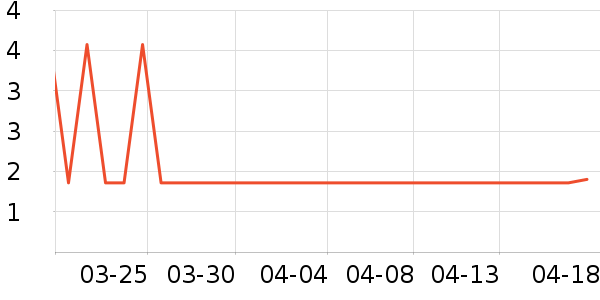 ����Ʒ�Ʊ���/ˮ��/ˮ����ʷ�۸�