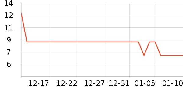 ���������ʷ�۸�