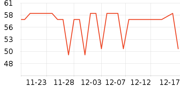 ������Ӿ����ʷ�۸�