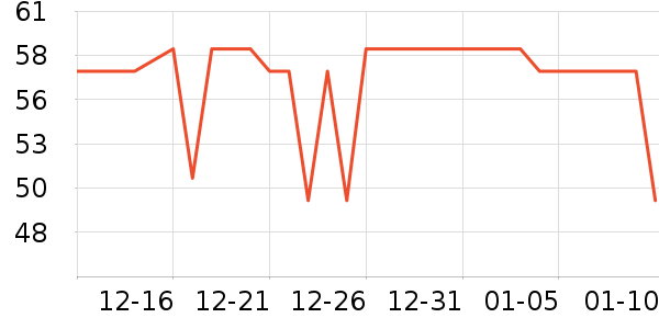 ������Ӿ����ʷ�۸�