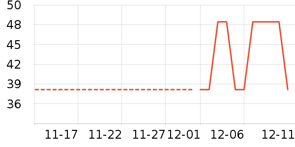 ���廤����װ��ʷ�۸�