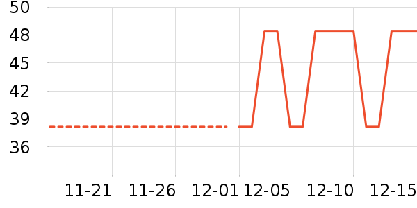���廤����װ��ʷ�۸�