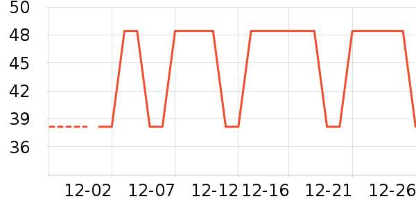 ���廤����װ��ʷ�۸�