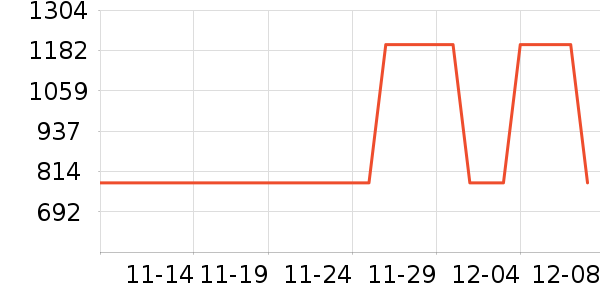 ׶кBoy London֯ʷ۸