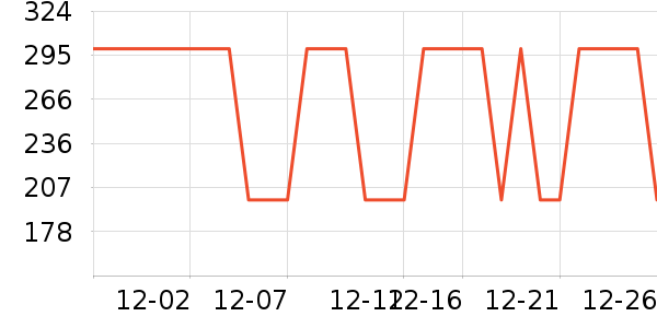 ˫�����ʷ�۸�