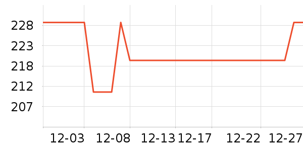 ��̬�Ʊ�Я/�ƶ���Դ��ʷ�۸�