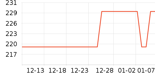 ��̬�Ʊ�Я/�ƶ���Դ��ʷ�۸�