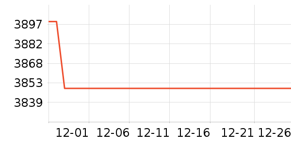 ƻ��ƽ�������ʷ�۸�