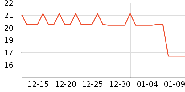 �߹�԰ϴ��Һ��ʷ�۸�