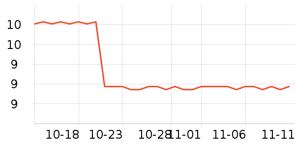 ������ʳ��ʷ�۸�