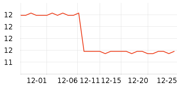 ������ʳ��ʷ�۸�