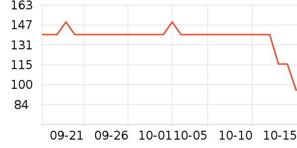 ����ʼǱ������ʷ�۸�