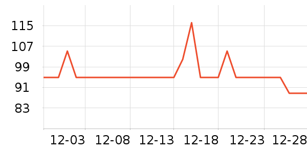 ����ʼǱ������ʷ�۸�