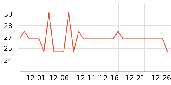 ����֮��ԡ����Ʒ��ʷ�۸�