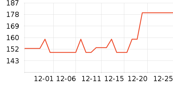 ��;�˶�Ь��ʷ�۸�